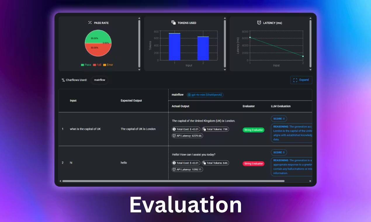 Flowise AI 3.1.0 gallery image