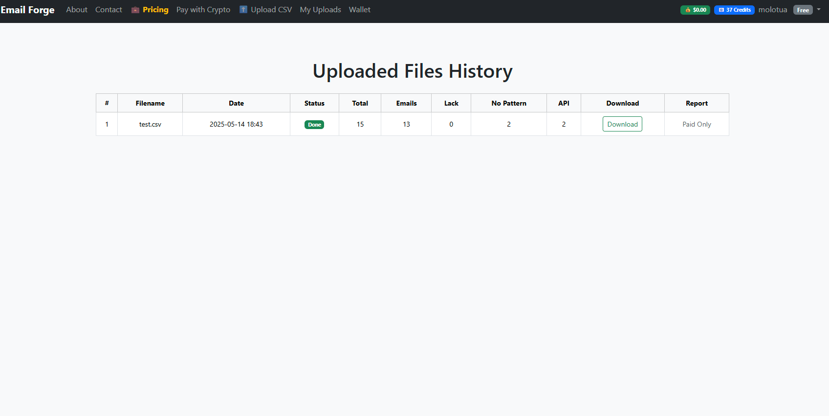 이메일 forge - 이름 및 웹 사이트 (CSV)에서 이메일 생성 미디어 4