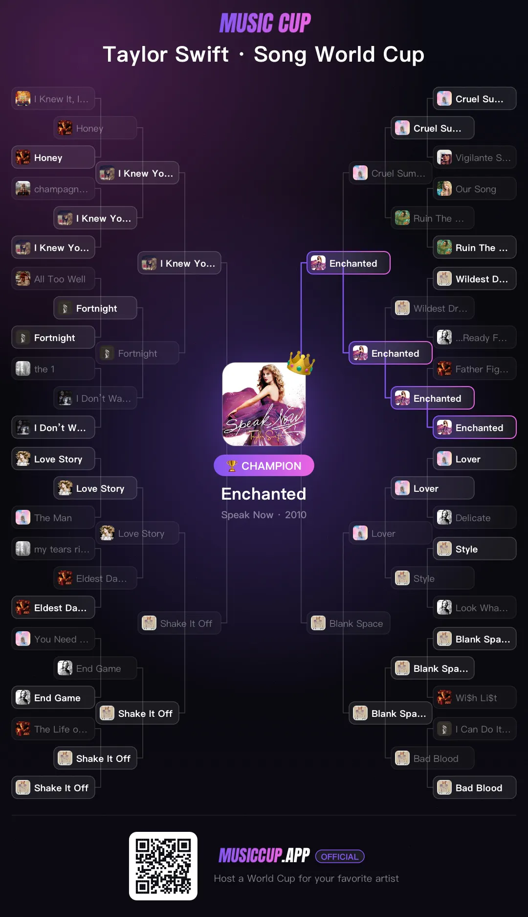 MUSIC CUP gallery image