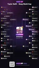 MUSIC CUP gallery image