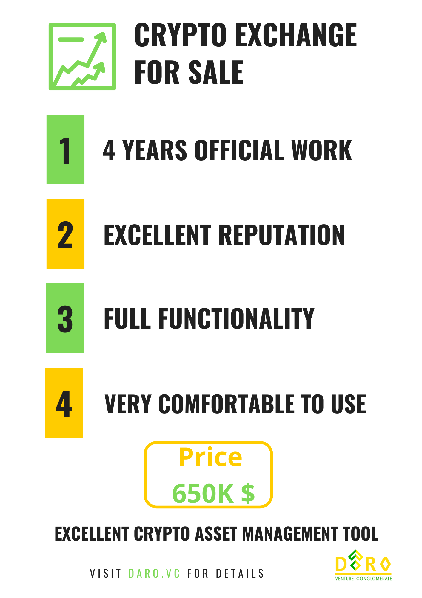 Crypto exchange for sale