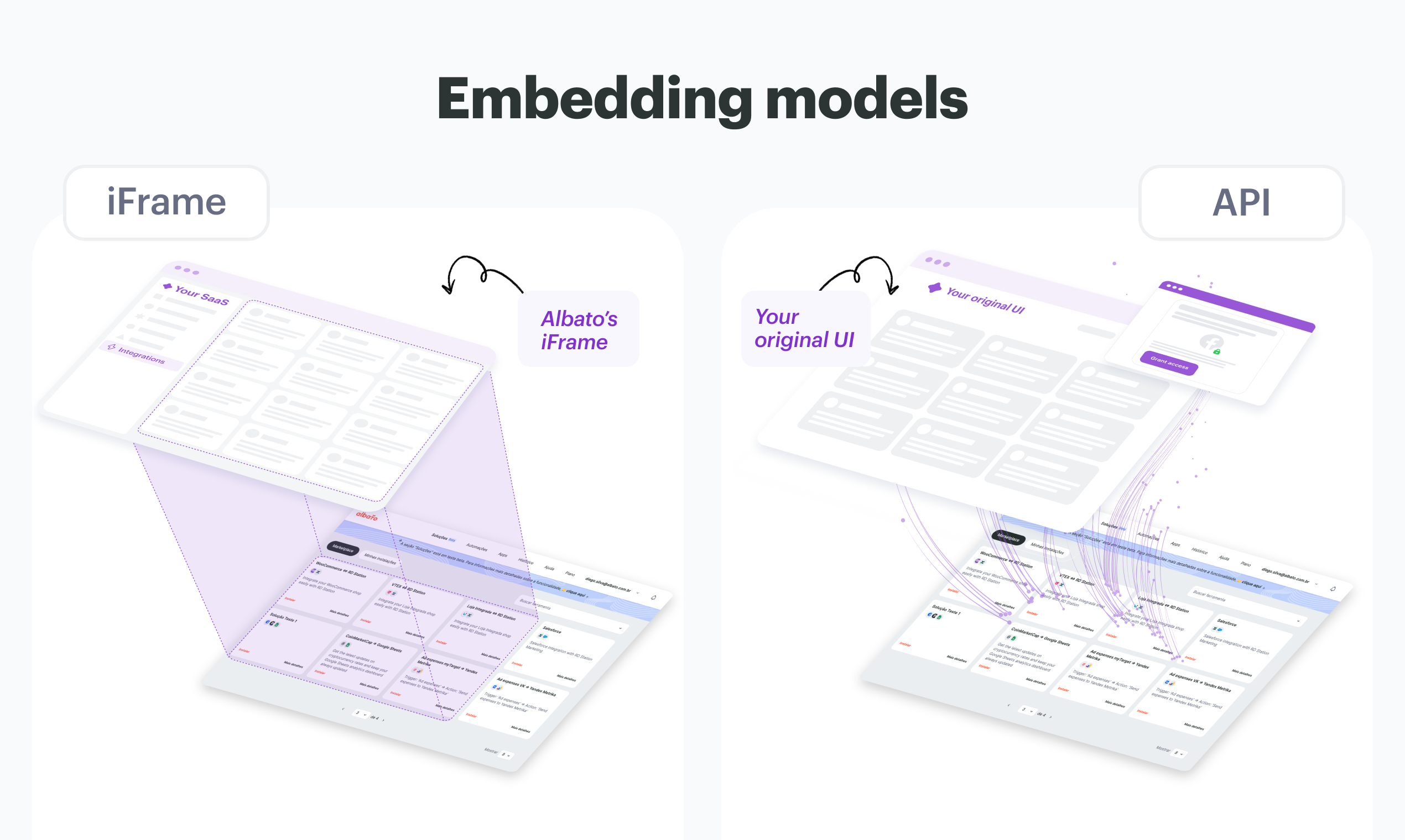 Albato Embedded Product Image