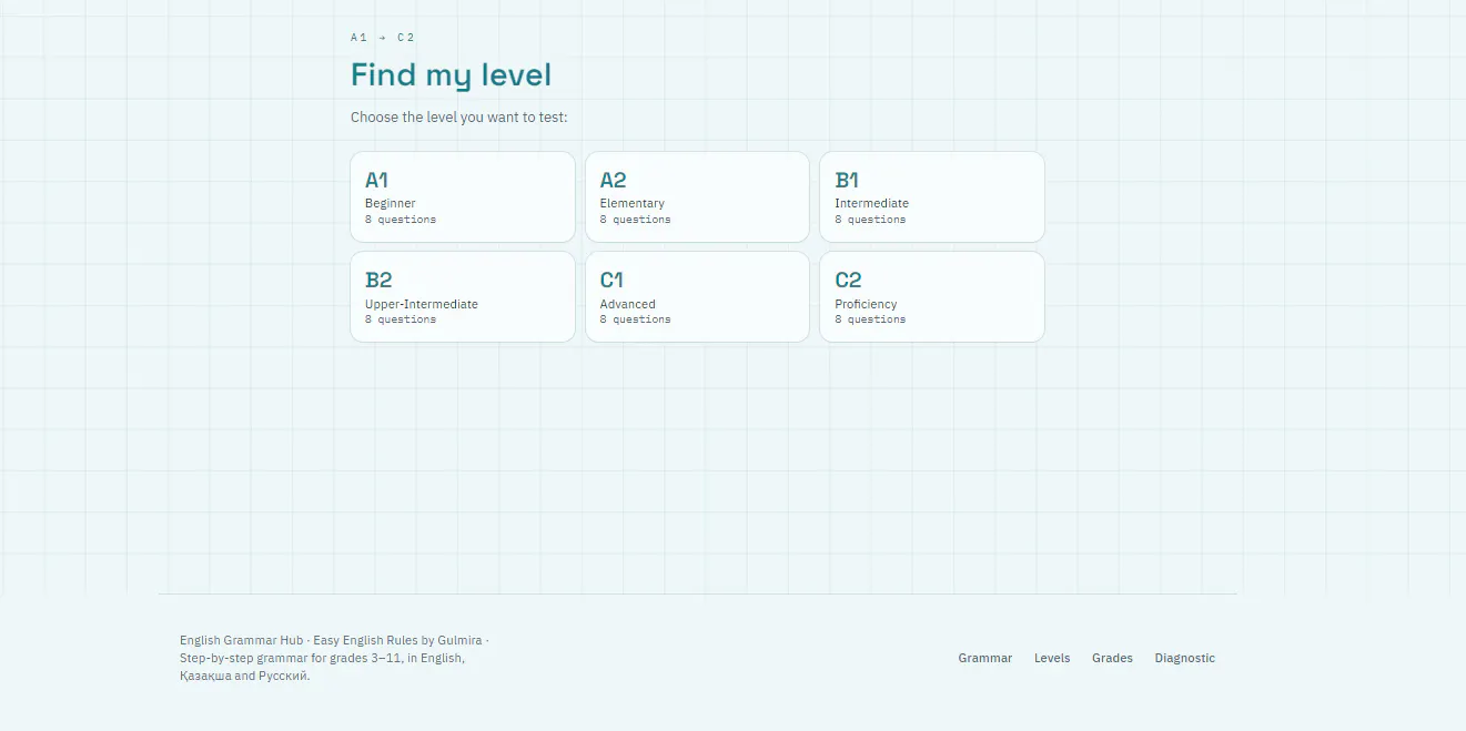 English Grammar Hub gallery image