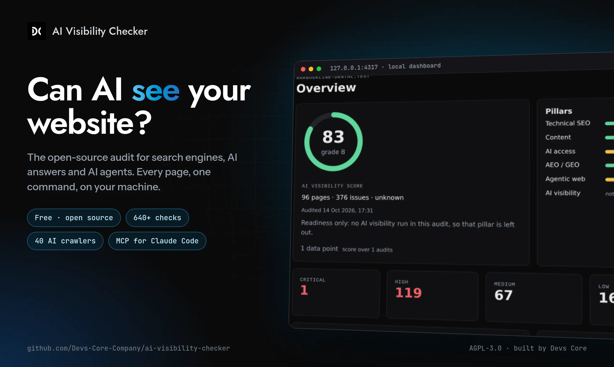 AI Visibility Checker gallery image