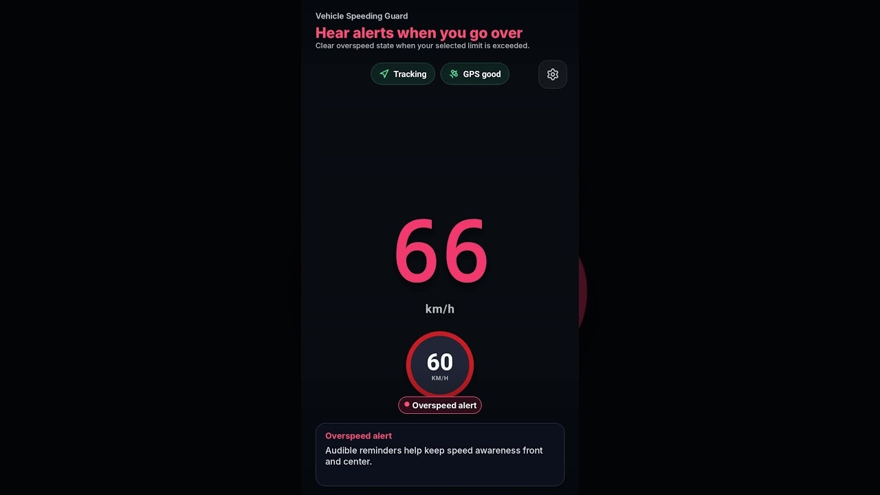 Vehicle Speeding Guard gallery image