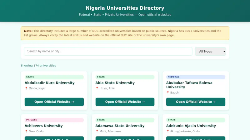 Nigeria Universities Directory screenshot 1