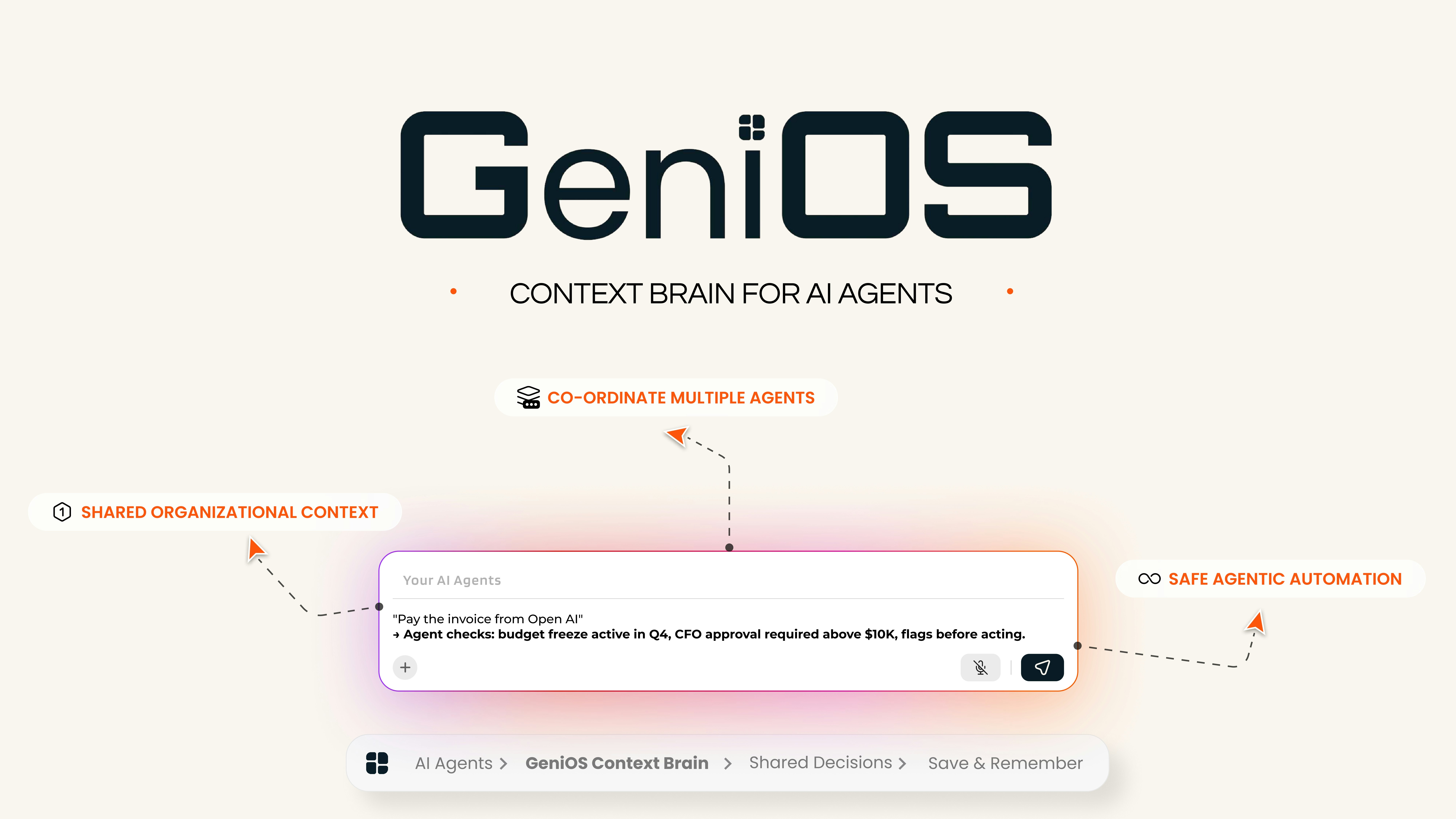 GeniOS gallery image