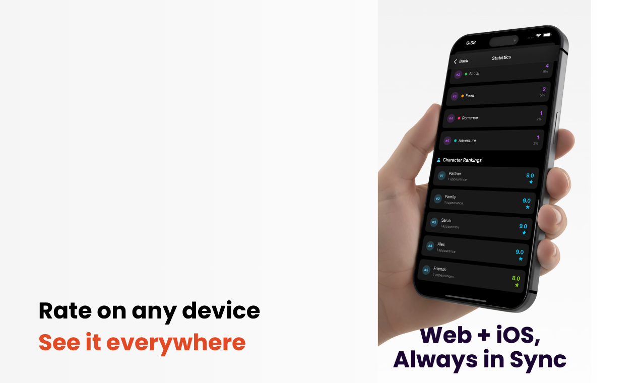 Rated Days gallery image