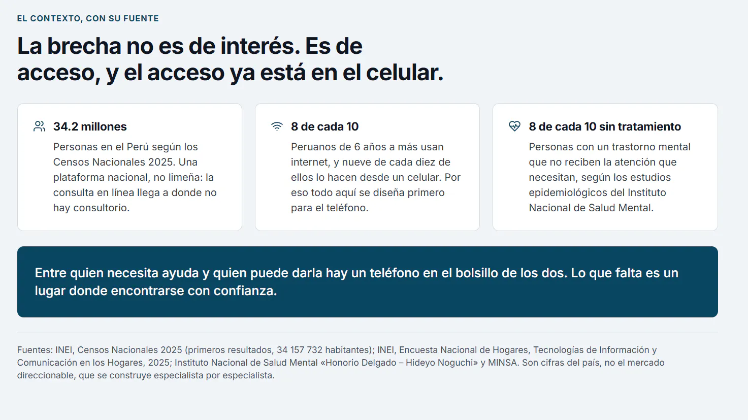 Ansiedad.me gallery image