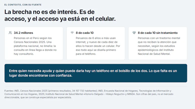 Ansiedad.me screenshot 6