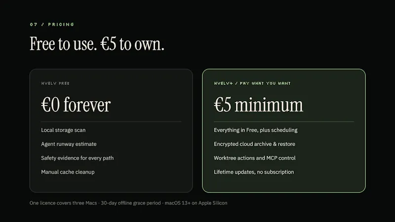 Hvelv screenshot 7