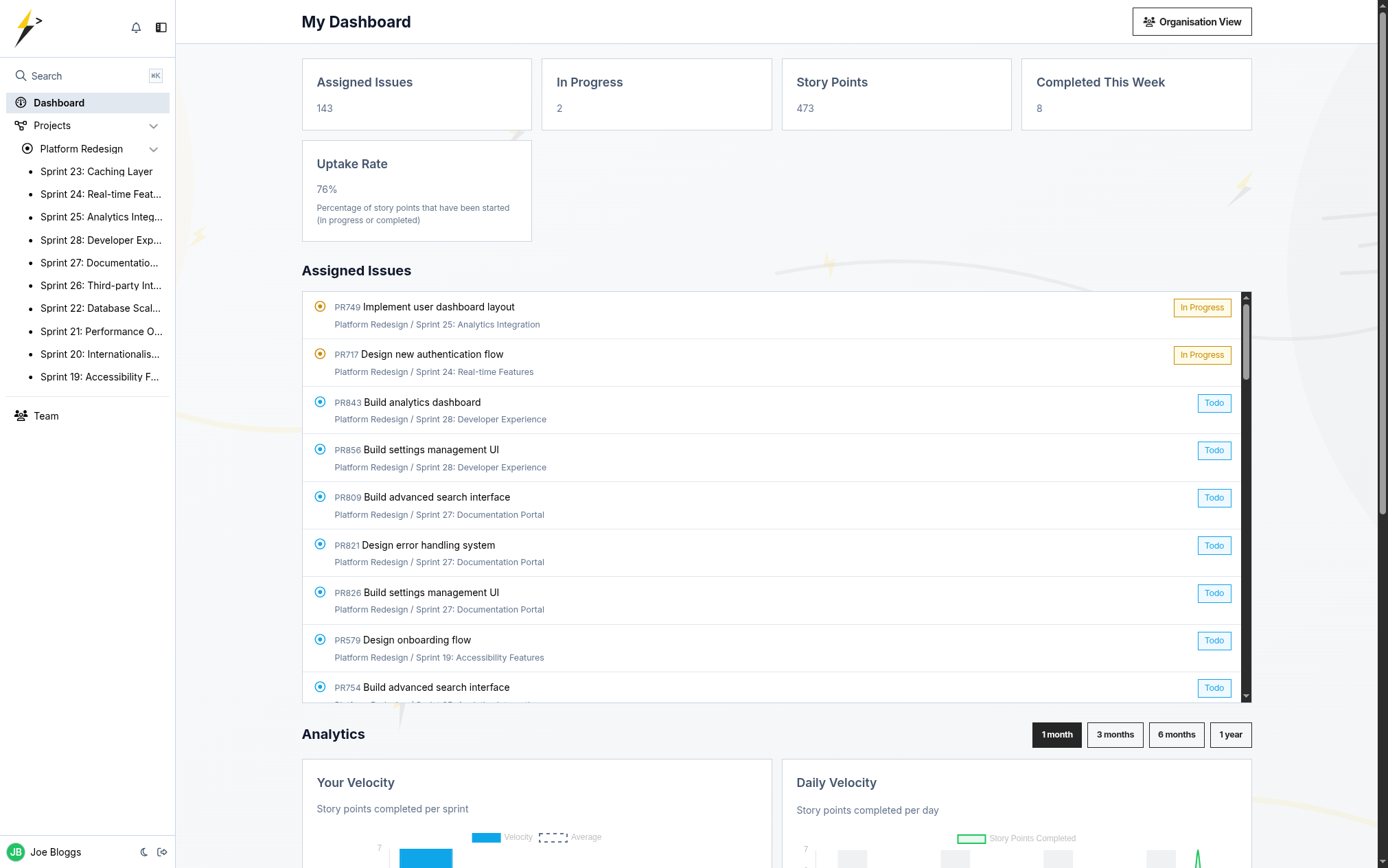 SprintFlint gallery image