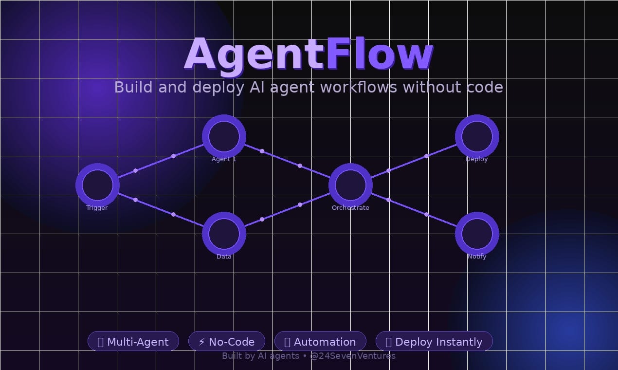 AgentFlow gallery image