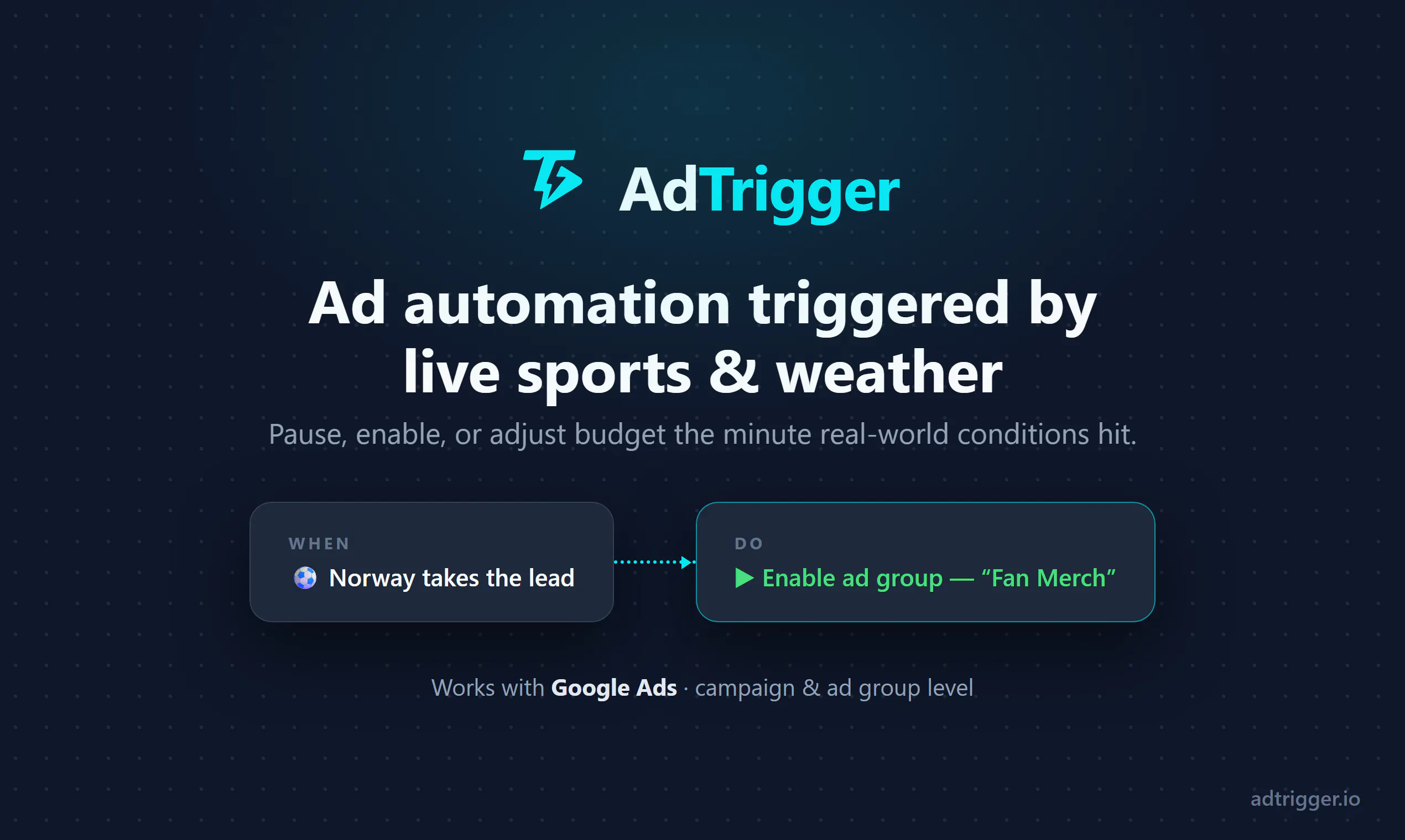 AdTrigger.io 截图