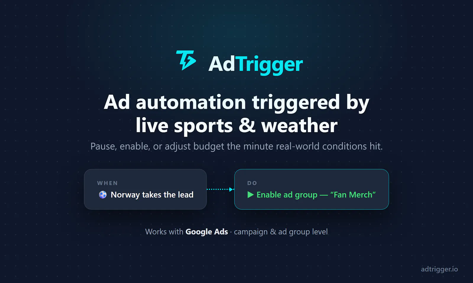 AdTrigger.io screenshot 1
