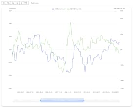 EconFactor gallery image
