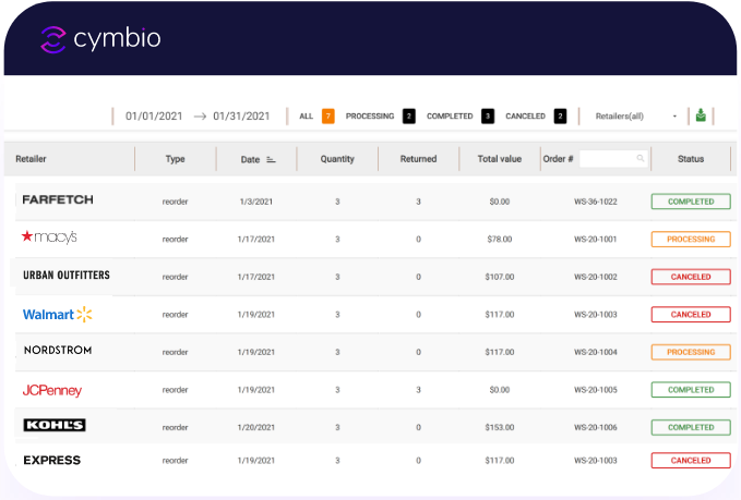Cymbio gallery image