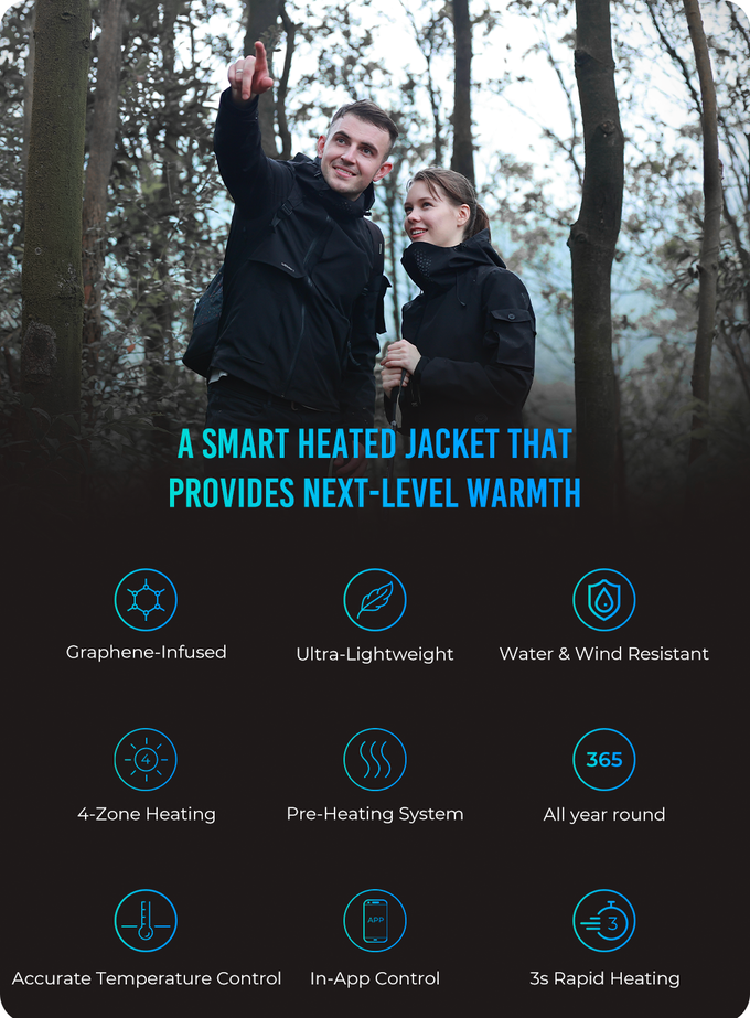 Wesmart gallery image