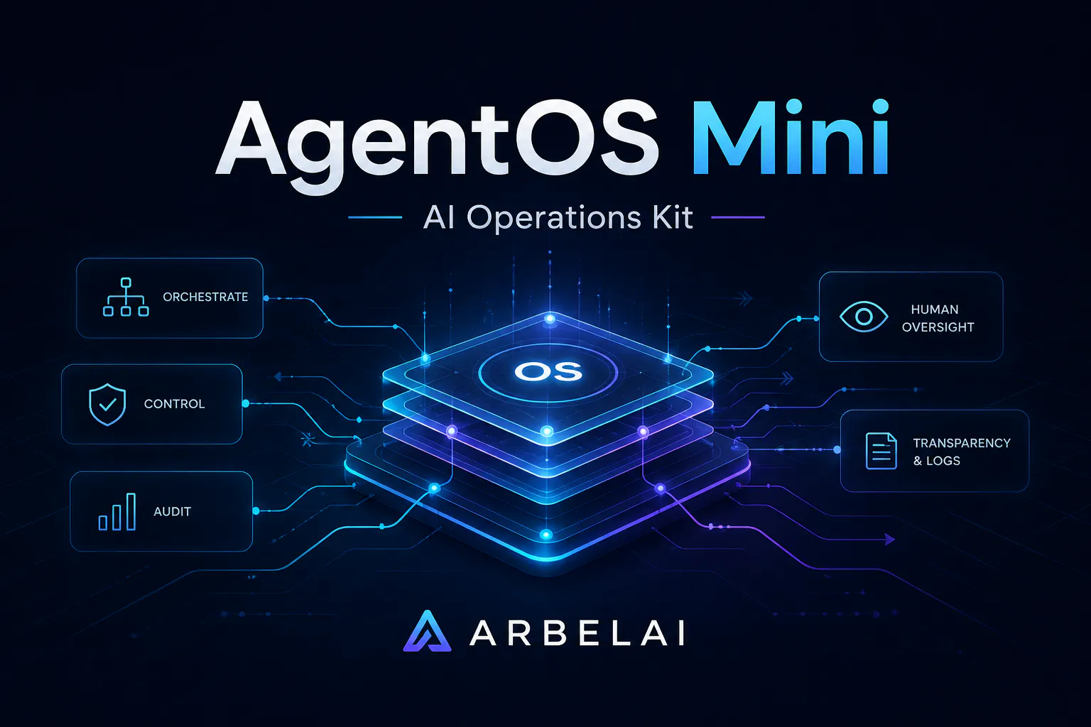 AgentOS Mini gallery image