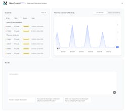 NeoGuard gallery image
