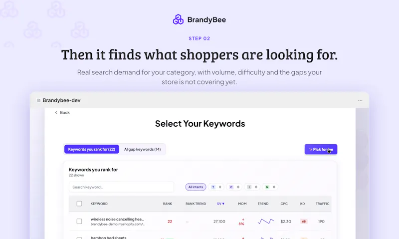 BrandyBee screenshot 3