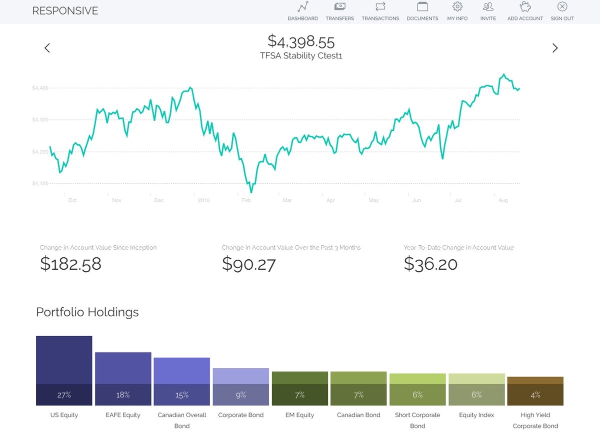 Hybrid Wealth Advisor gallery image