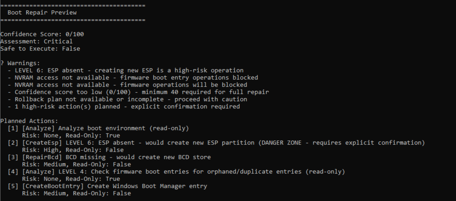 NixRecovery gallery image