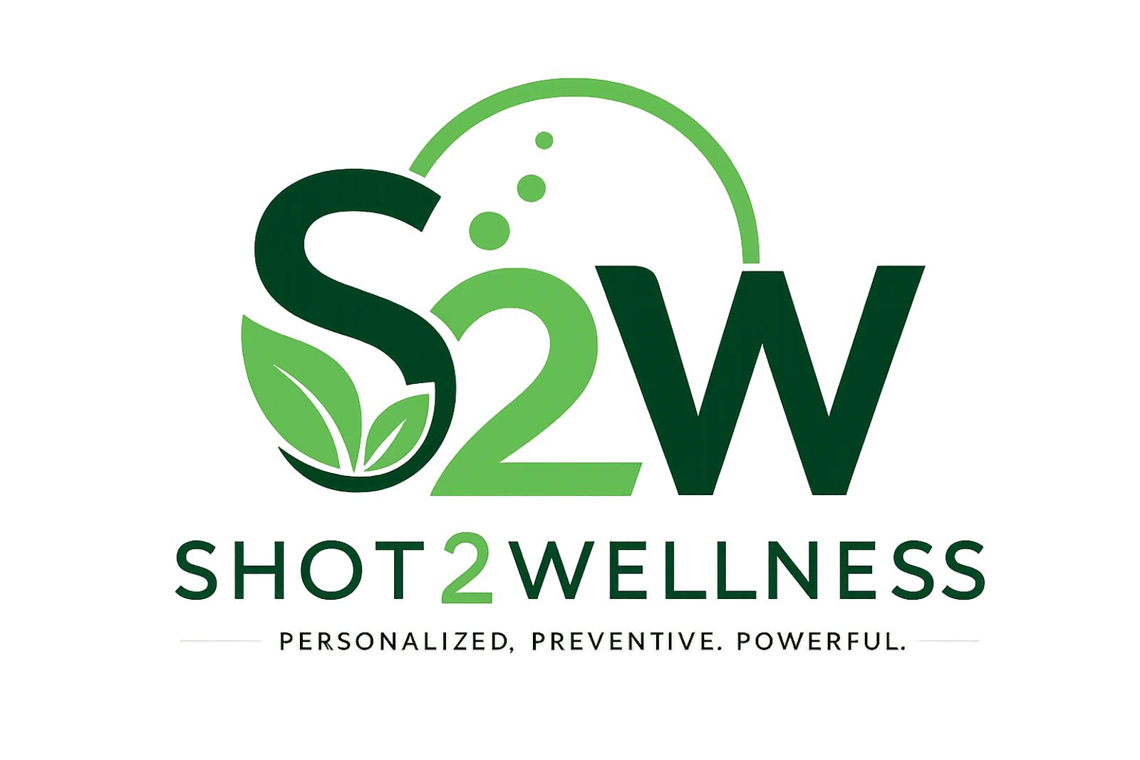 Shot2Wellness screenshot 1