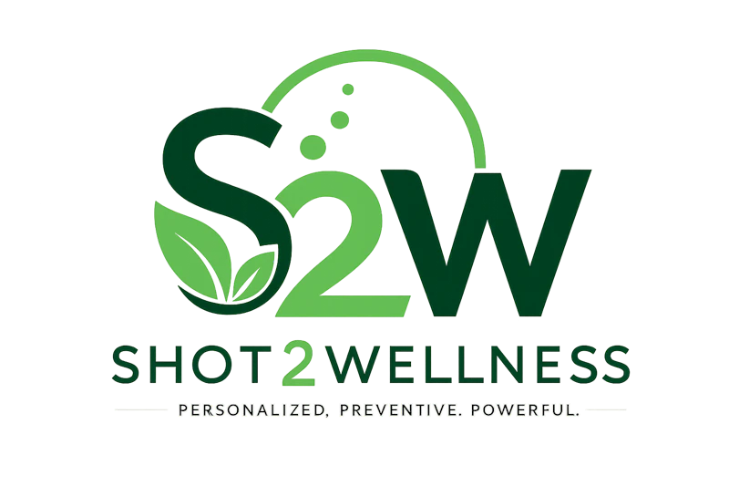Shot2Wellness screenshot 1