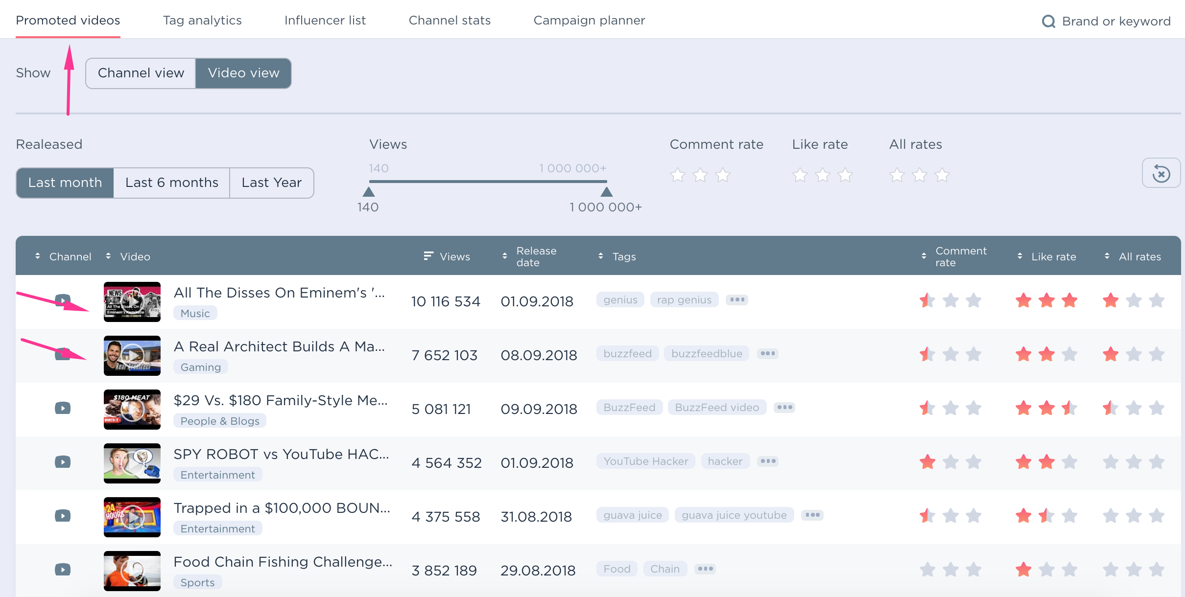 Tubalytics gallery image