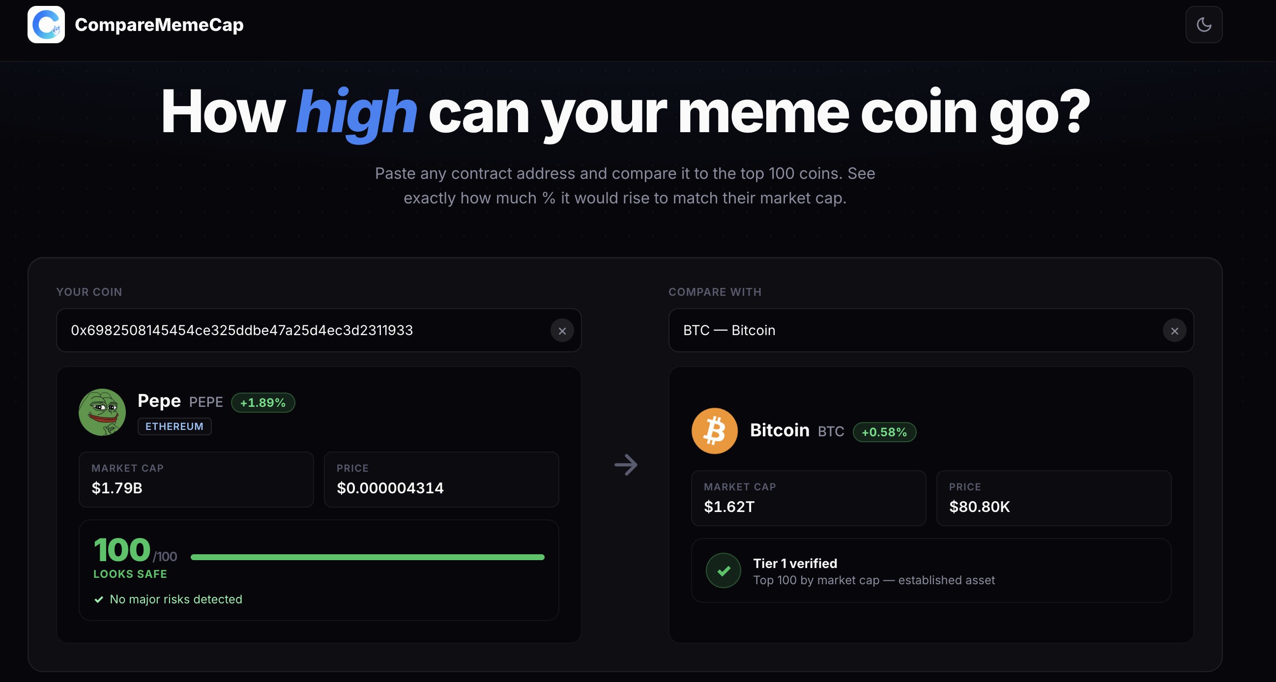 CompareMemeCap gallery image