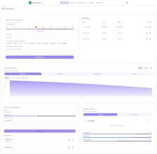 MoodTrack gallery image