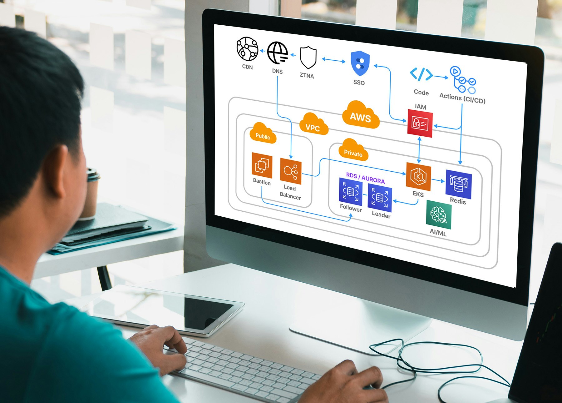 opsZero gallery image
