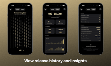 Dandelion – Write and Let Go gallery image