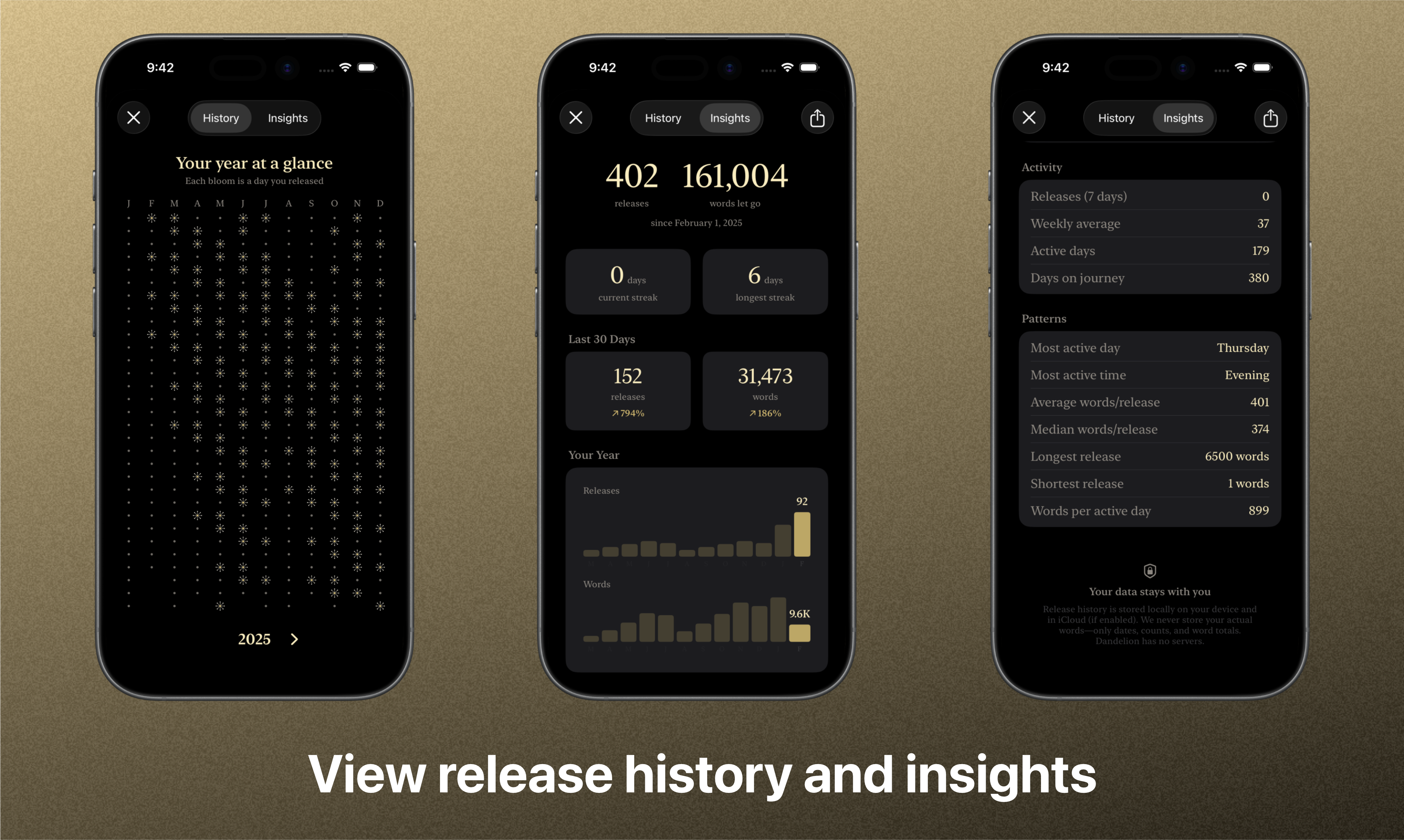 Dandelion – Write and Let Go - Screenshot 3 showing product features and functionality