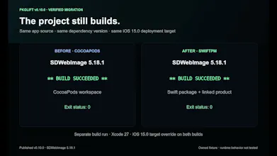 PkgLift gallery image