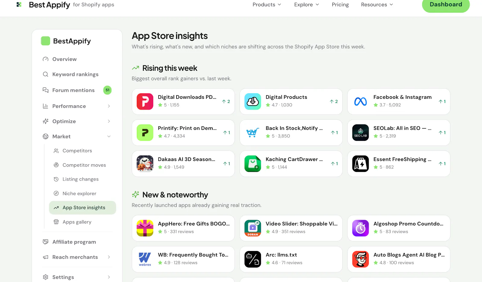 BestAppify screenshot 6