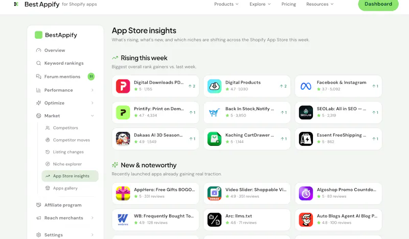BestAppify screenshot 6
