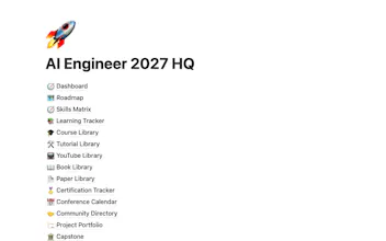 AI Engineer Roadmap 2027 gallery image