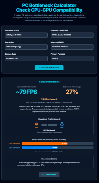 isitBOTTLENECKED  gallery image