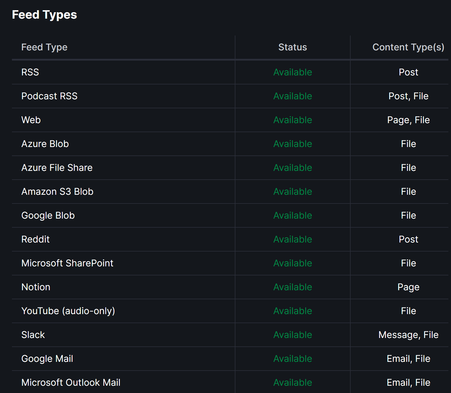 Graphlit gallery image