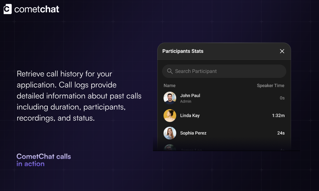 Voice and Video Calling by CometChat gallery image