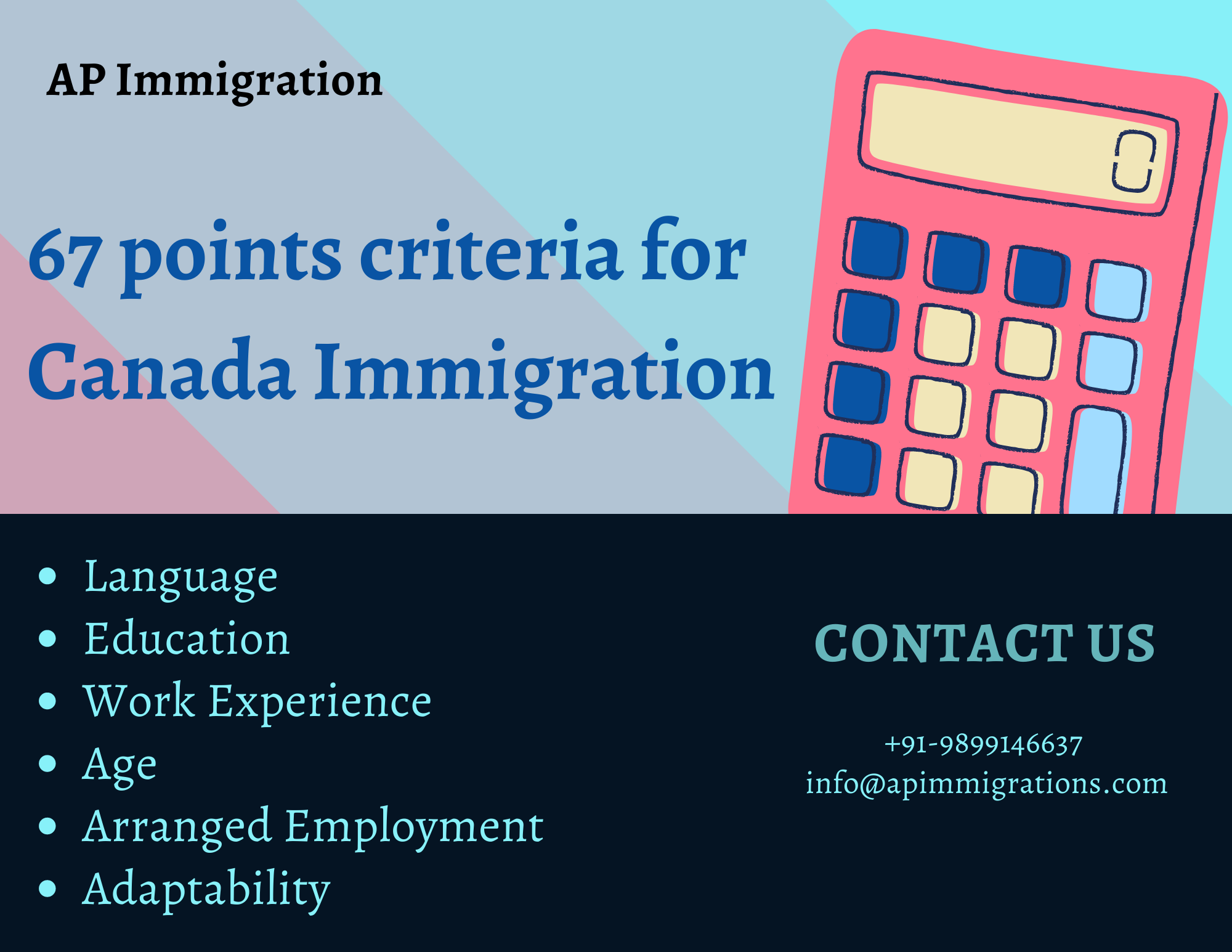 67 Points calculator for Canada