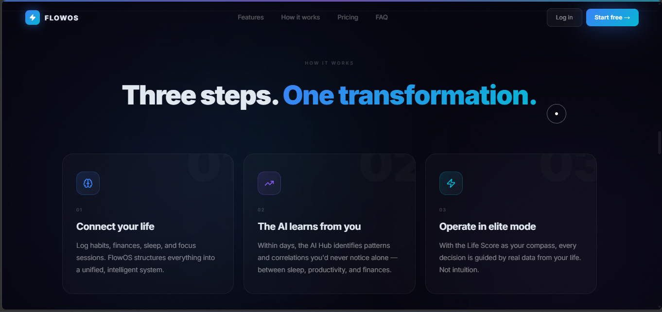 FlowOS gallery image