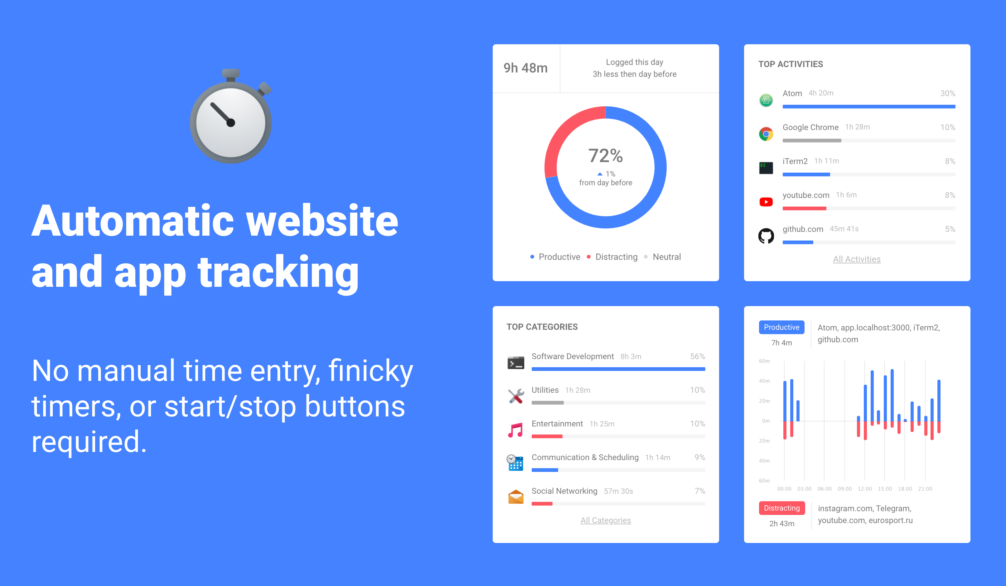 Timefibers gallery image