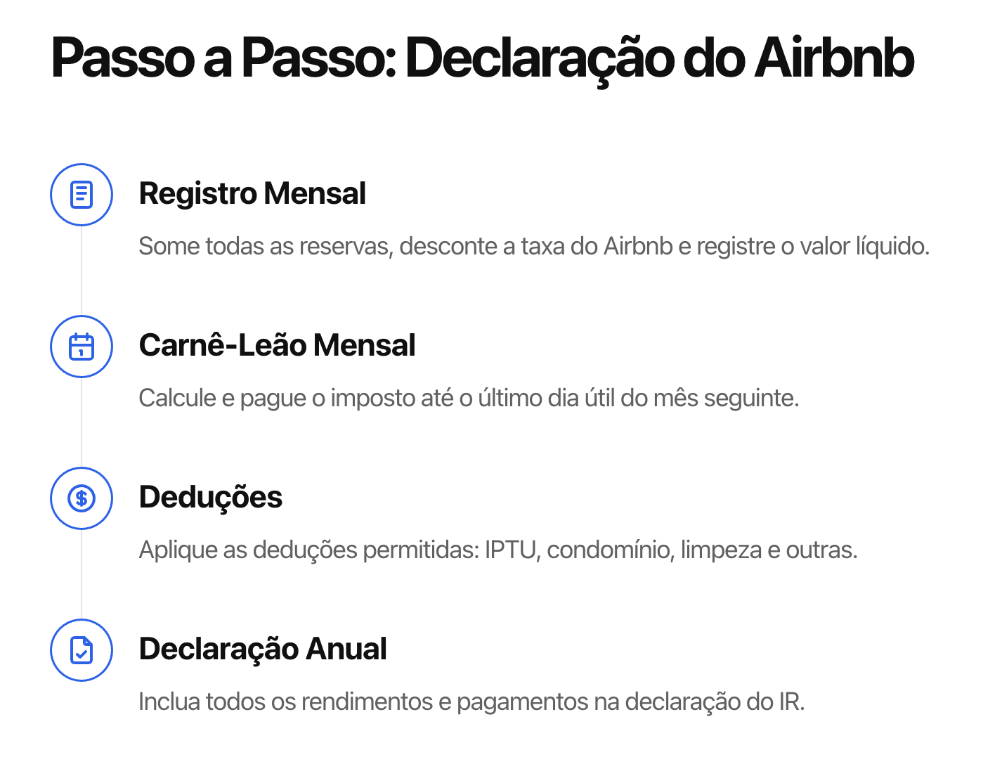 Inkomstenbelastingcalculator [Brazilië] - Brazilië Airbnb inkomstenbelastingcalculator: bespaar, slagen! media 2