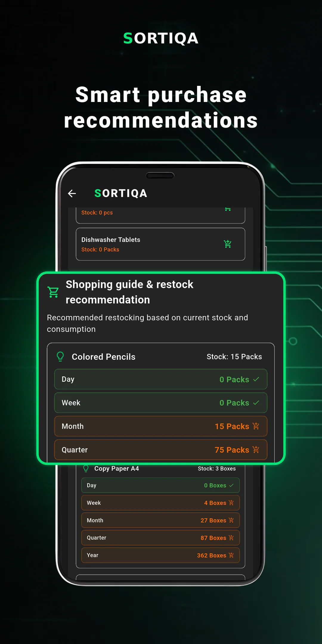 SORTIQA: Inventory & Stock gallery image
