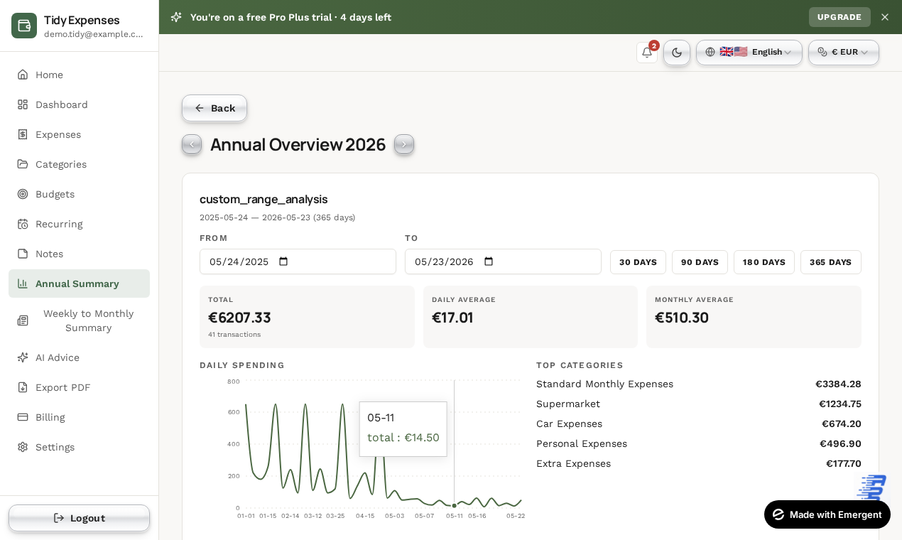 Tidy Expenses gallery image