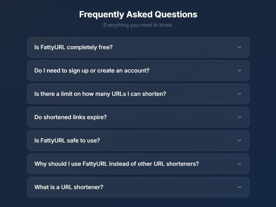 Fatty URL gallery image