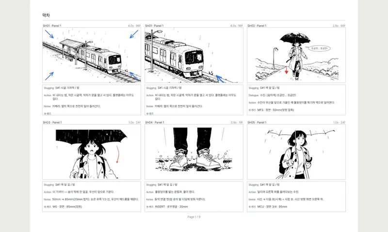 Hello Storyboard screenshot 5